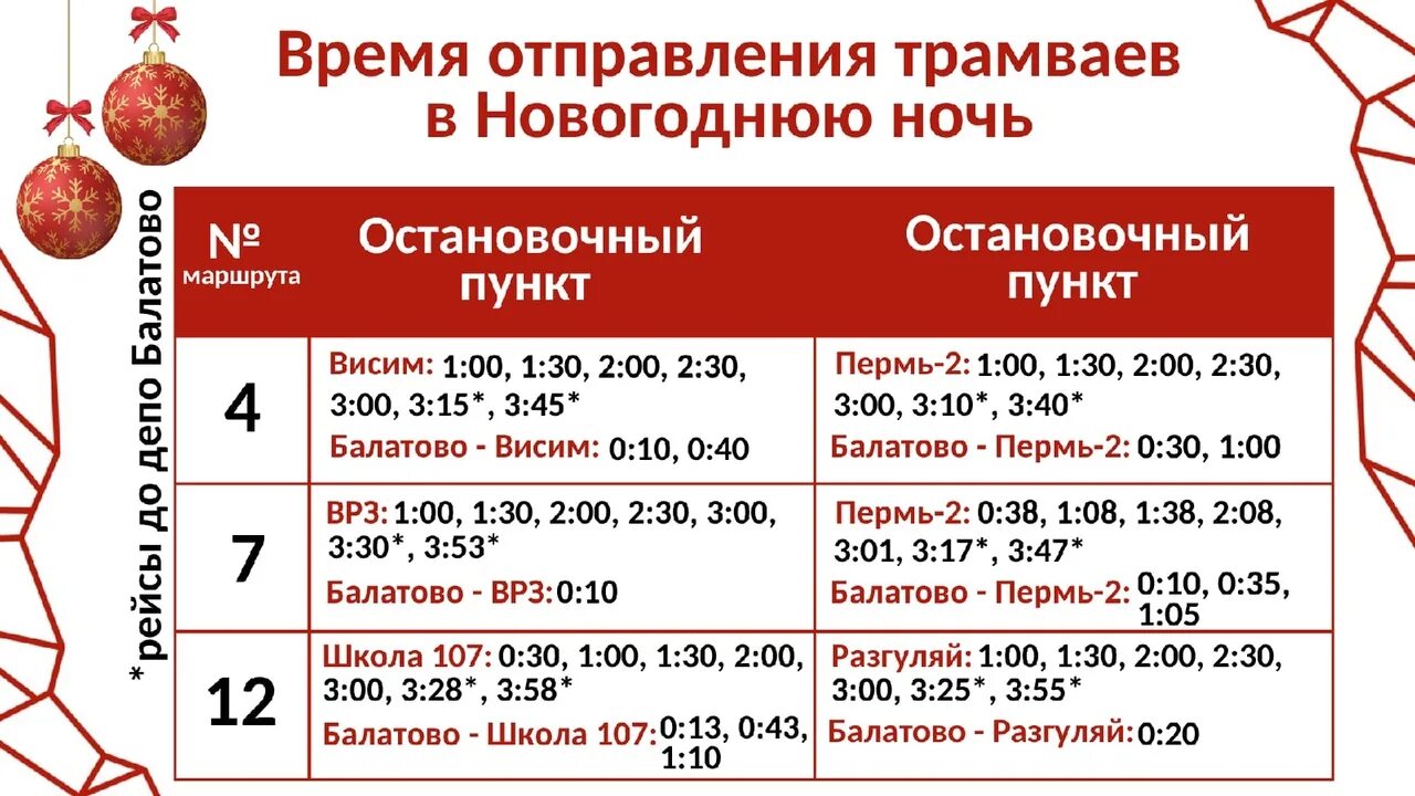 31 декабря пермь. 31 декабря пермь