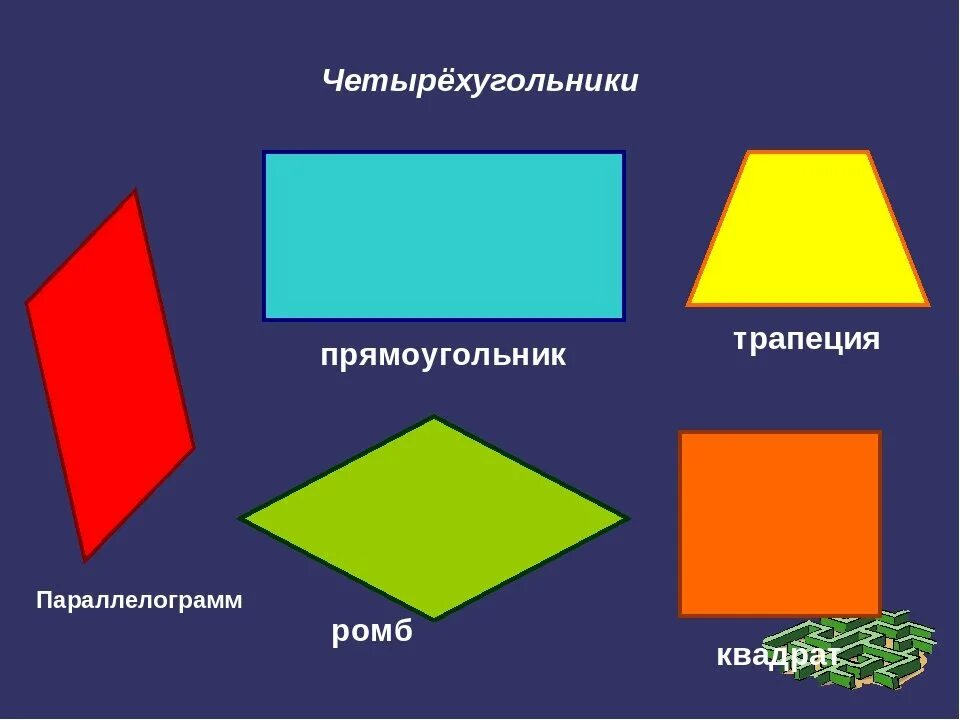 Геометрические фигуры Четырехугольники. Фигура четырехугольник. Трапеция Геометрическая фигура. Геометрические фигуры прямоугольник. Прямоугольник и т д