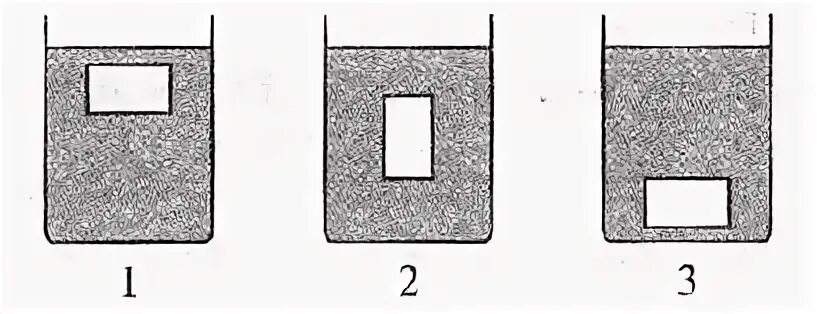 Архимедова сила действующая на брусок. На какой брусок действует большая Архимедова сила?. Сила Архимеда тест 7 класс. Архимедова сила физика 7 класс тест. Металлический брусок опущен в воду