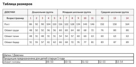 Пеликан размерная сетка