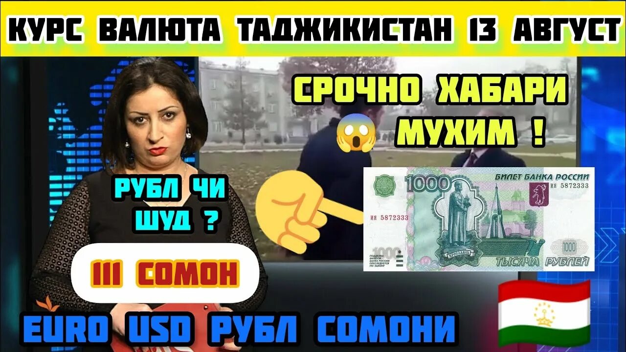 Рубил 1000 курс таджикистан сегодня. 1 RUB В UZS. RUB UZS.