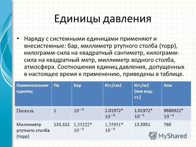 Единицы измерения.1.1. Давление.. Давление бар в мм ртутного столба. Единицы измерения давления таблица. Давление в бар перевести в мм ртутного столба.