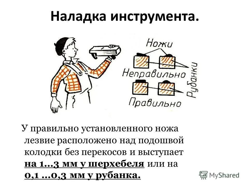 Наладка инструментов