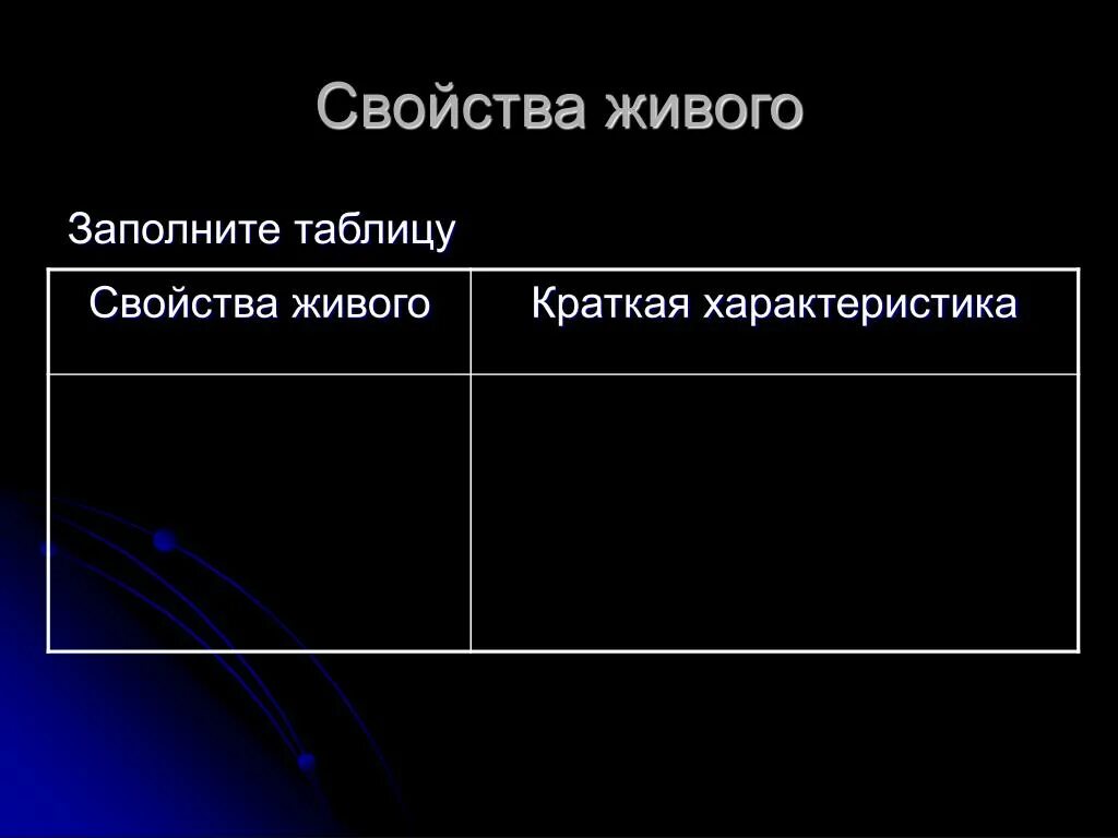 Свойства живого пример. Свойства живых систем таблица. свойства живого. свойства живого и характеристика таблица. сущность жизни и свойства живого.