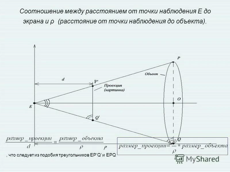 Точка наблюдения. Расстояние от точки наблюдения до. Точка наблюдателя. Описание точек наблюдения.