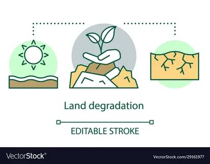 Degradation