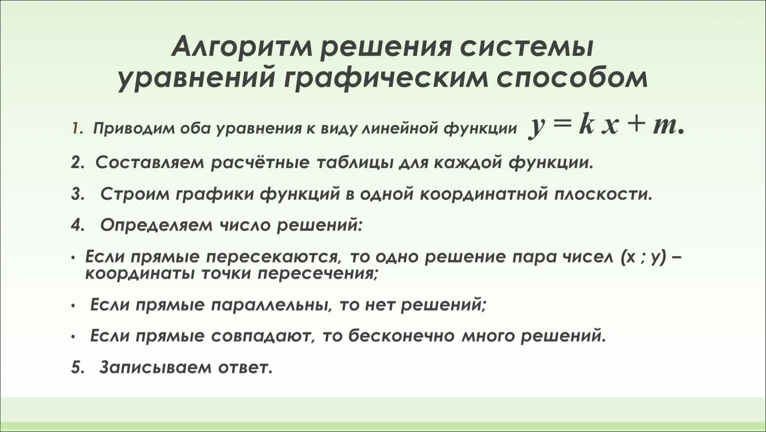 Алгоритм решения системы линейных уравнений графическим методом. Алгоритм решения линейных уравнений графическим способом. Графический метод решения системы уравнений алгоритм решения. Алгоритм решения графическим методом системы уравнений в 7 классе. Алгоритм решения уравнений графически