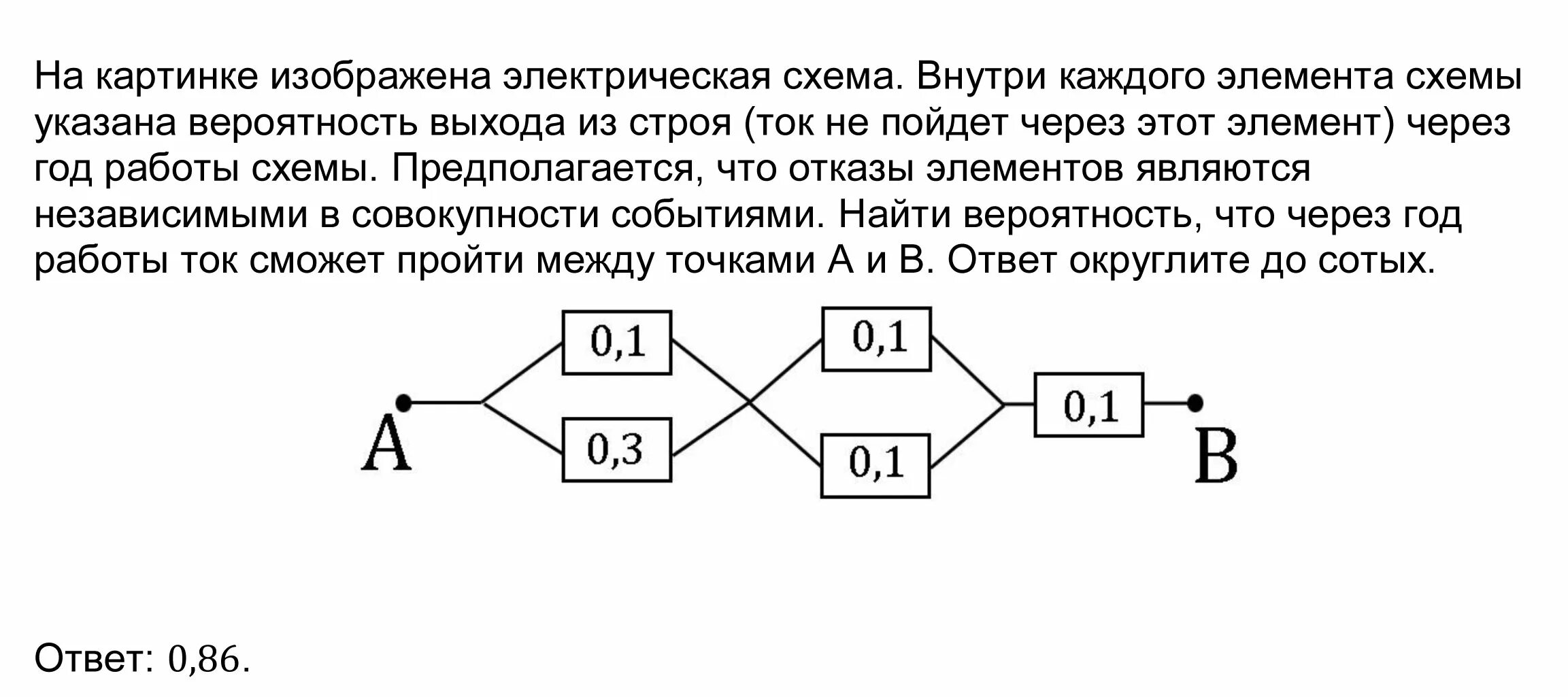 Каждому элементу схемы присваивают Элемент и на диодах 16/48