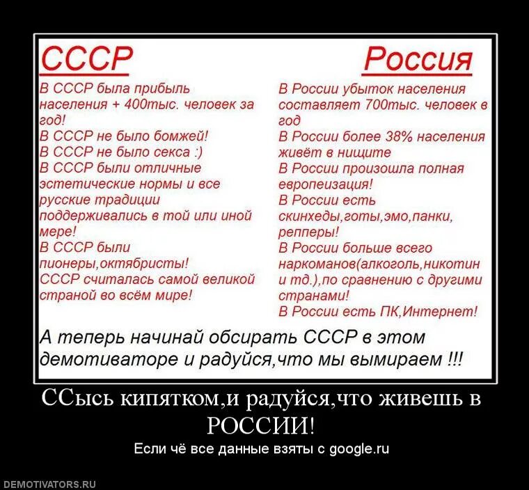 СССР И современная Россия. Советский Союз и Россия сравнение. СССР И Россия сравнение жизни. Что лучше СССР или Россия. Хотим обратно в россию