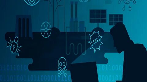 Threat intelligence
