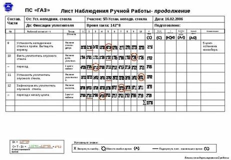 Продолжение листа