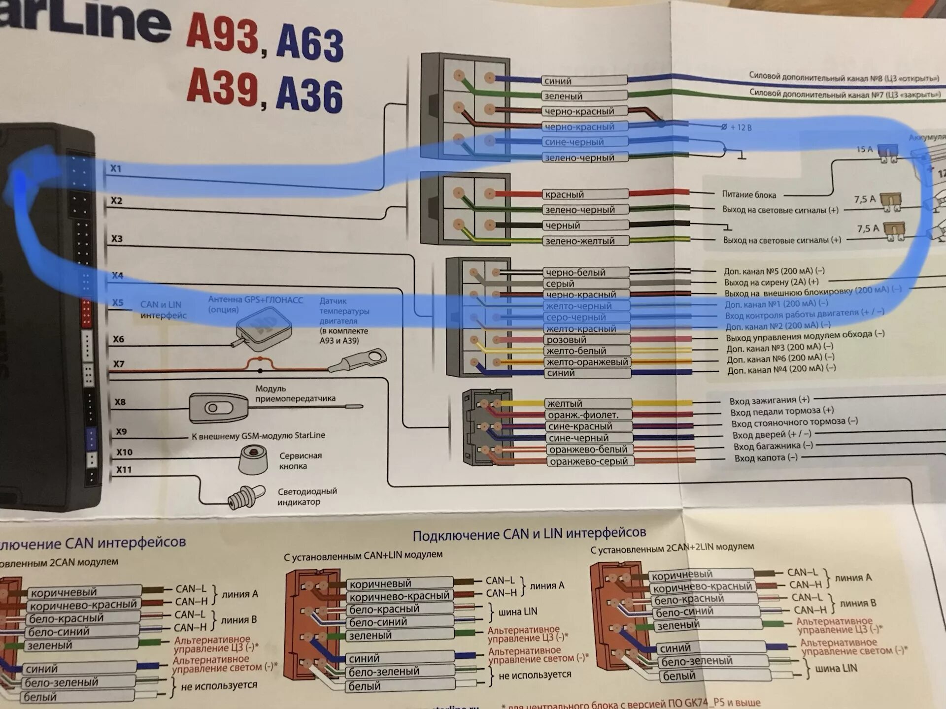 STARLINE a93 разъем для блока обхода. Старлайн а93 допканал 2. Старлайн а93 провод силового разъема. Провода для сигнализации STARLINE a93.