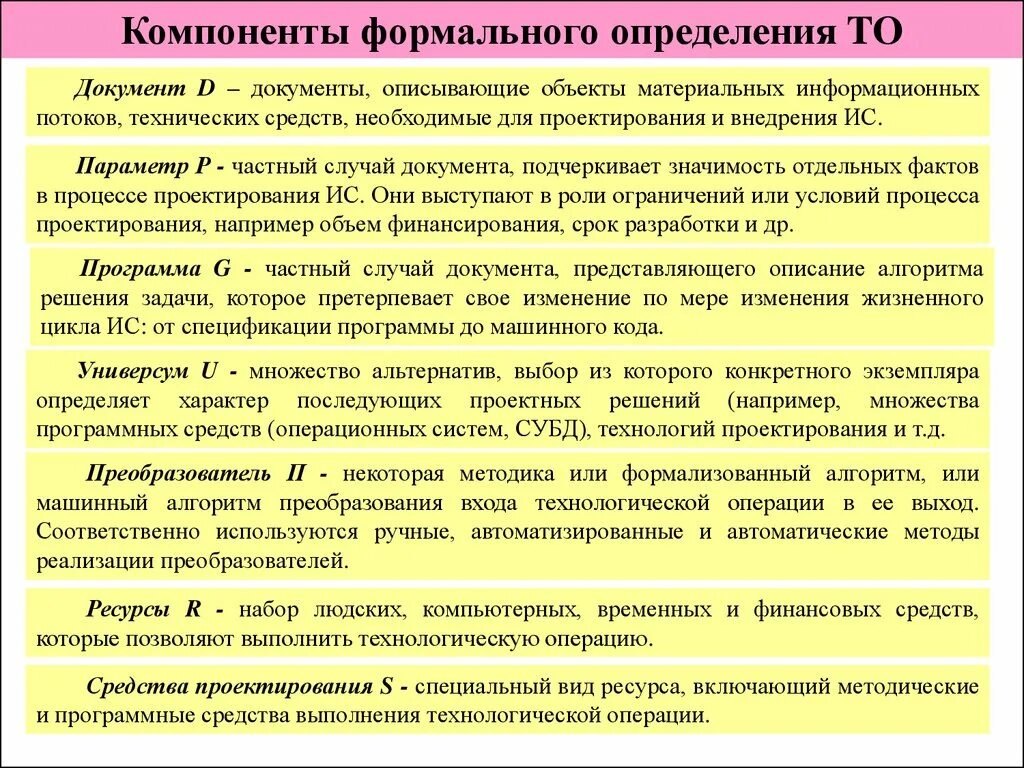 Документ, определяющий Формальные правила. Формальные компоненты. Формально определены. Формальное определение это. Все роли человека формально определены