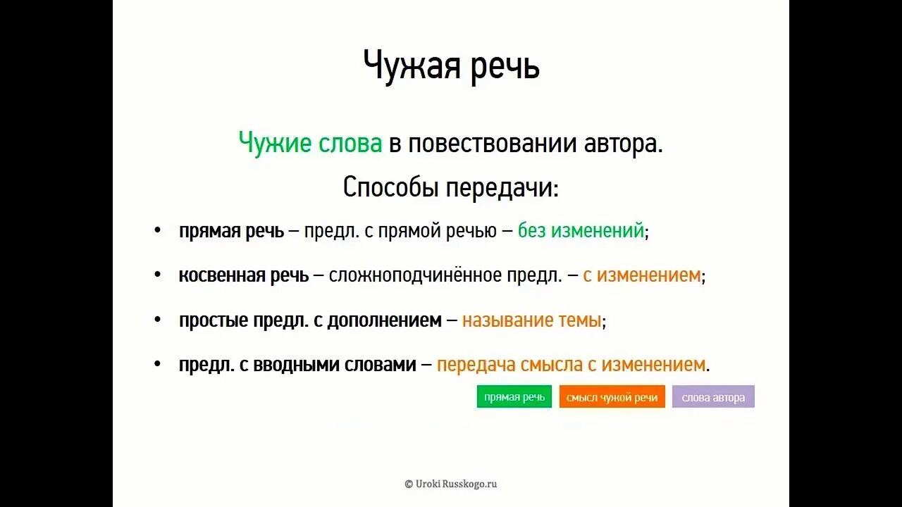 Чужая речь 9 класс