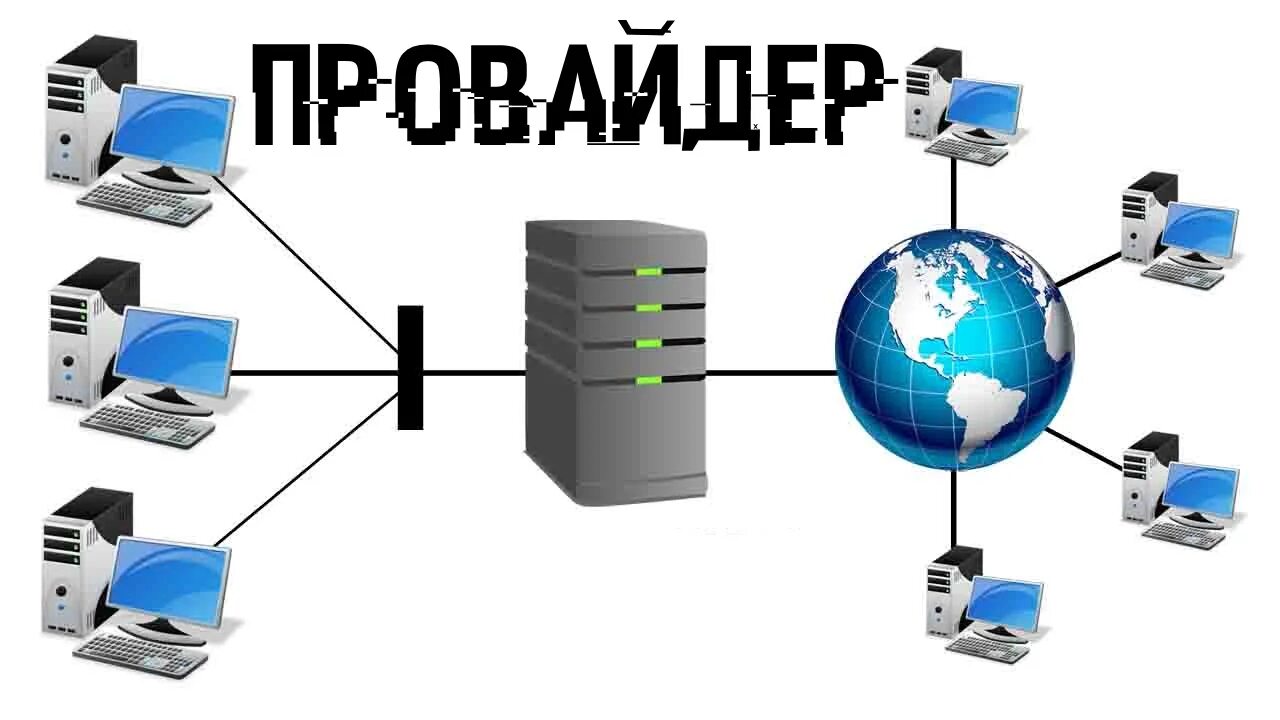 Интернет провайдер. Схема работы интернета. Как работает интернет. Как устроен интернет.