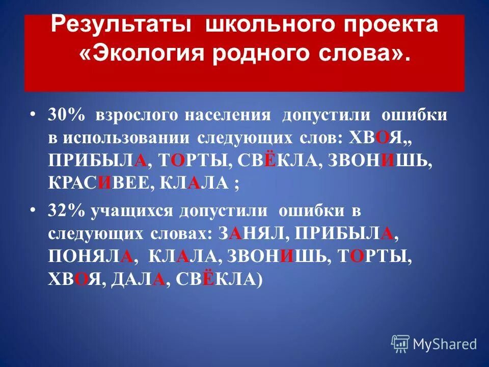 Слова исключения. Прочитайте перечень понятий. Исключить следующие слова. Исключить следующие слова. Исключить следующие слова.