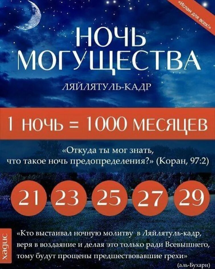 Коран на ночь. Ночь предопределения. Ляйлятуль Кадр. Ночь предопределения Ляйлятуль Кадр. Ночь предопределения в Исламе.