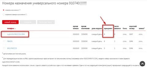 Номер телефона мтс подключить домашний