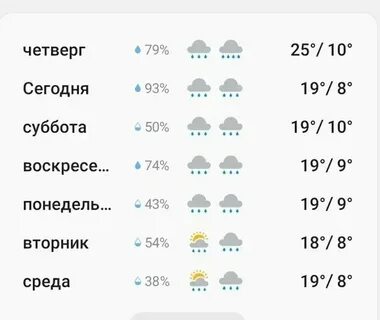 Погода в иркутске на месяц ноябрь