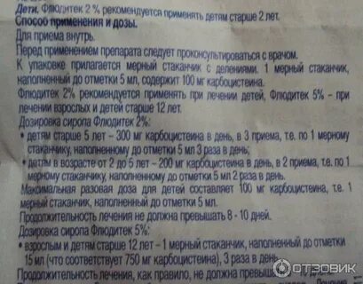 Рецепт минералки от кашля