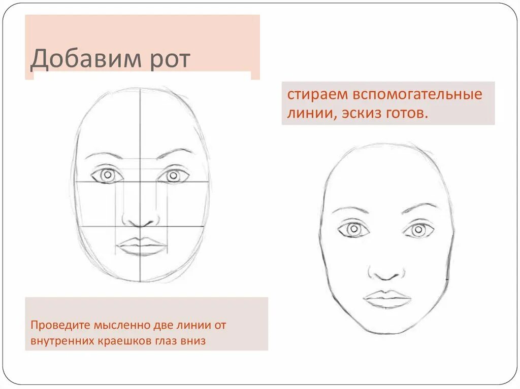 Изо 3 класс портрет поэтапное рисование. Женский образ поэтапное рисование. Поэтапное рисование лица в профиль. Лицо презентация как рисовать. Поэтапное рисование лица презентация 6 класс.