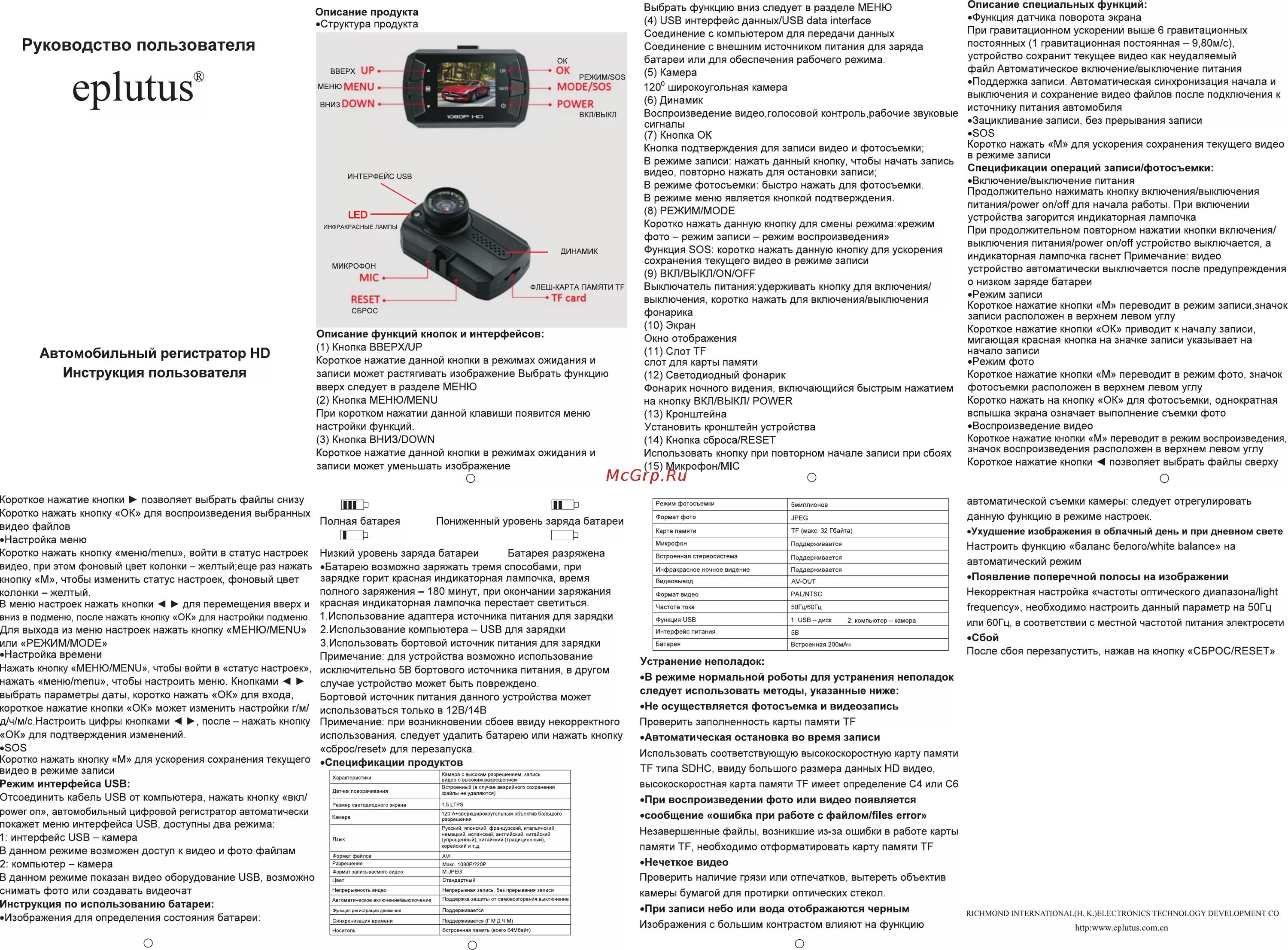 Инструкция по применению регистратора