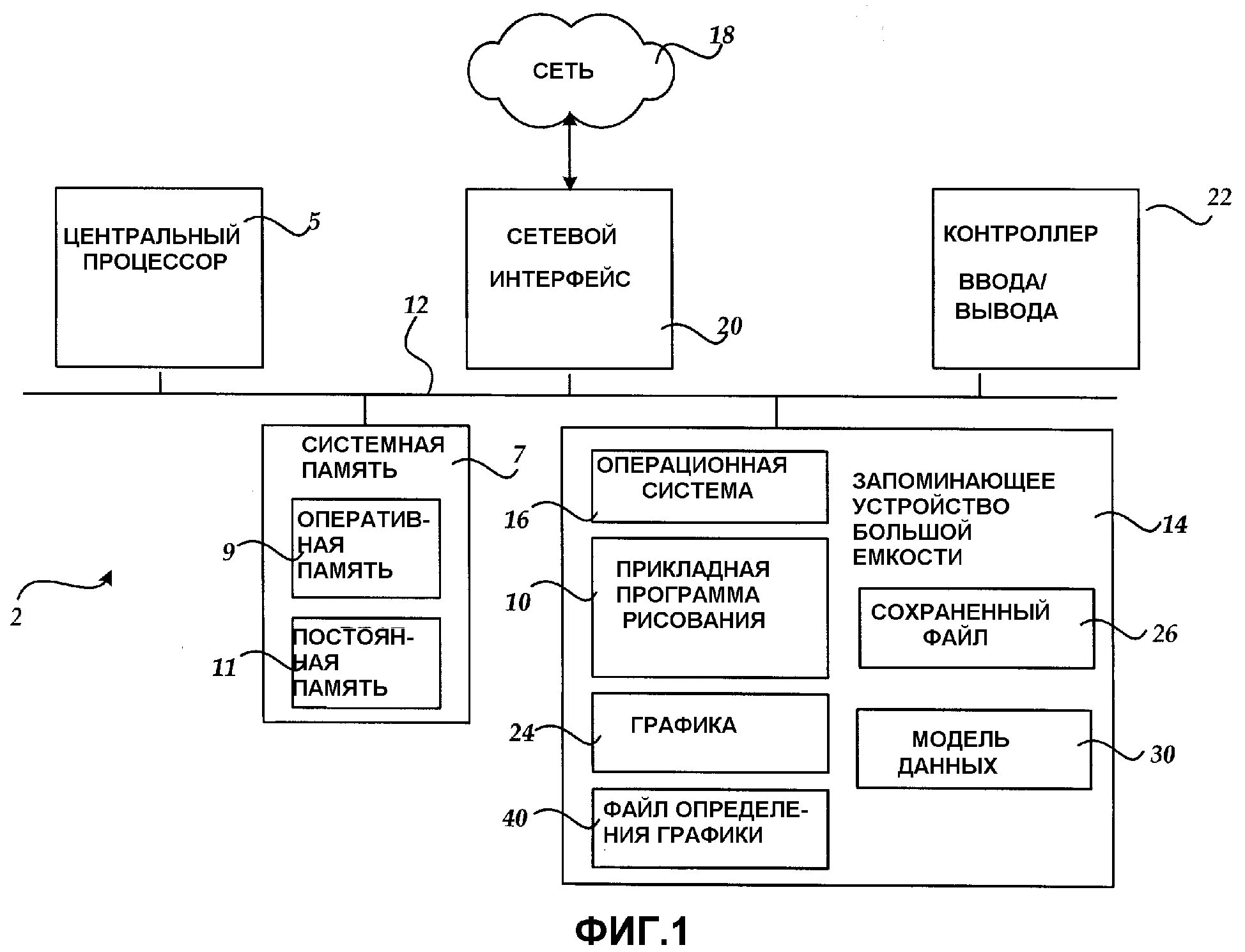 Компоновка данных отбор. Средства компоновки программ. прикладная программа среда графика. средства компоновки программ примеры. компоновка в программировании.