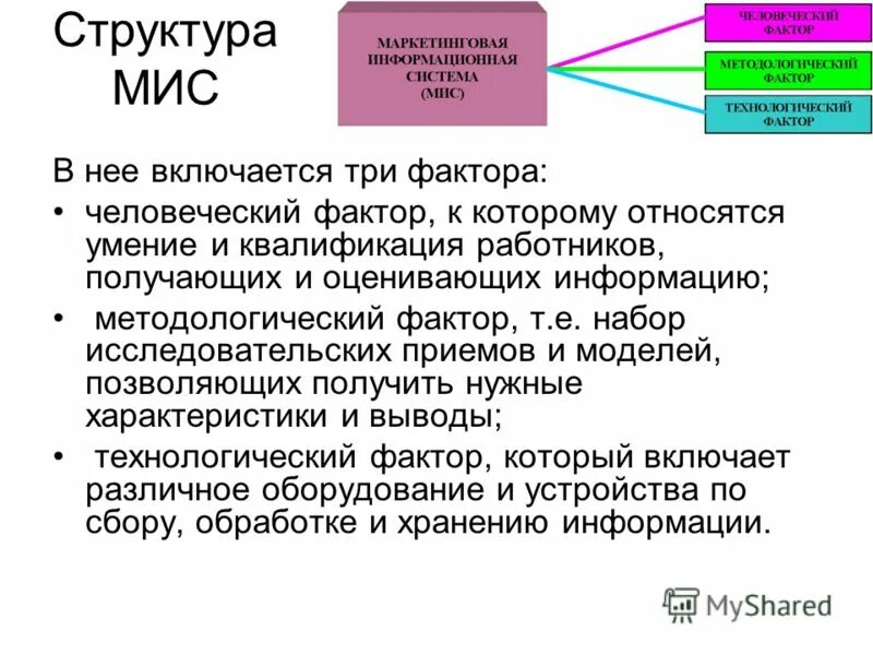 Структурная схема медицинской информационной системы. Муниципальная информационная система. Медицинские информационные системы таблица. Структурная схема медицинской информационной системы. Структура медицинской информационной системы.