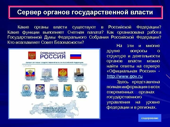 Сервер органов государственной власти. Органы государственной власти РФ. Какие органы гос власти существуют. Официальная Россия сервер органов власти.