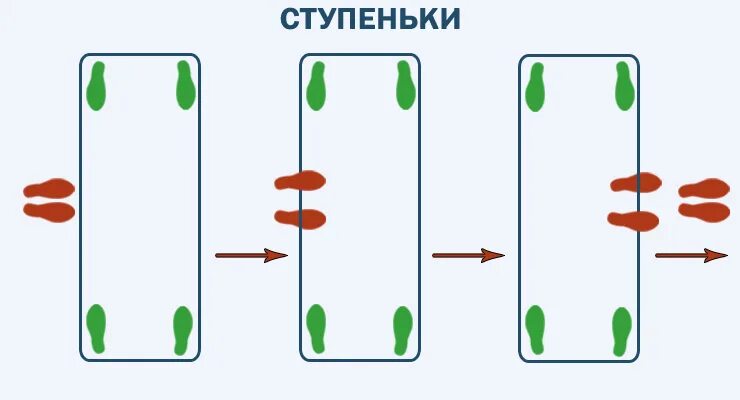 Правила игры в резиночку на ногах. Резиночка схема игра прыгать. Схема прыжков в резиночку. Игра в резиночку. Прыгать через резиночку.