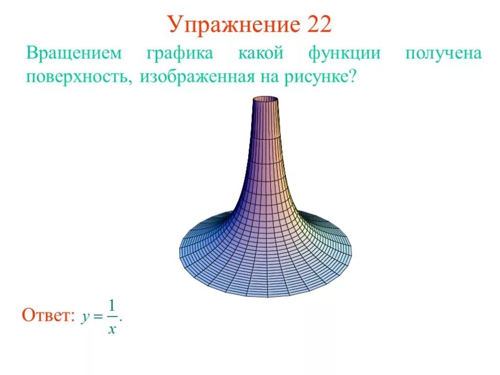 Тела вращения виды. Фигуры вращения. Поверхности вращения. Тела вращения фигуры. Объемные фигуры вращения.