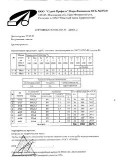 Сертификат соответствия на трубы