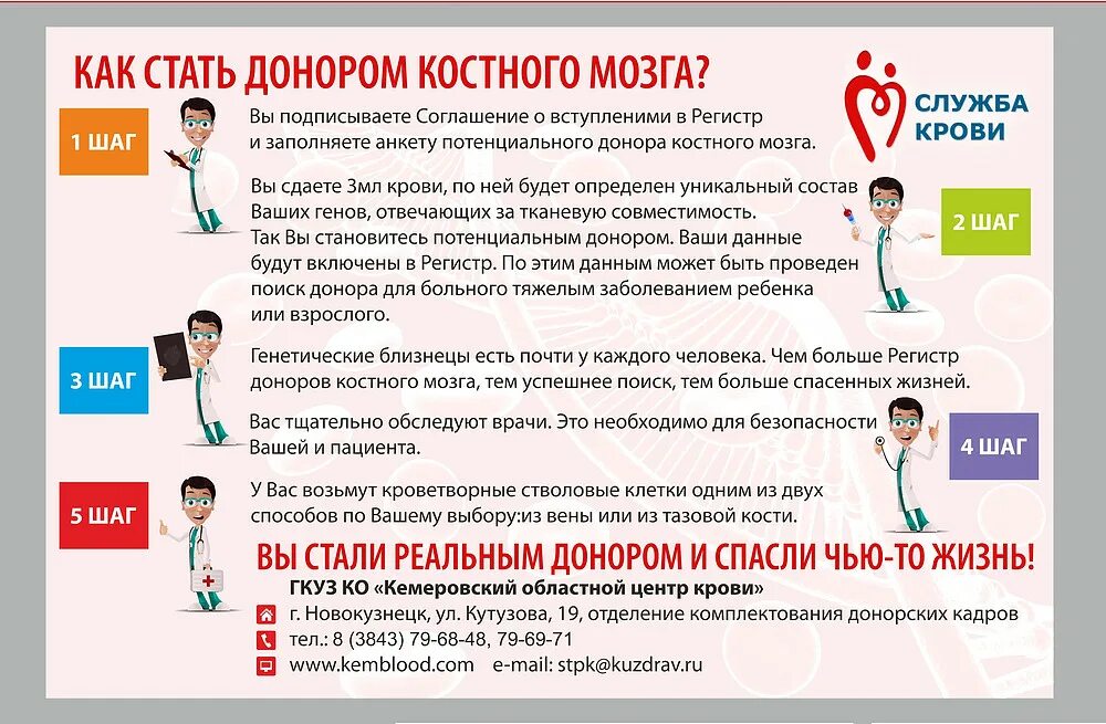 Возраст донора для сдачи. Стань донором костного мозга. Донор костного мозга памятка. Донорство стволовых клеток. Донорство клеток костного мозга.