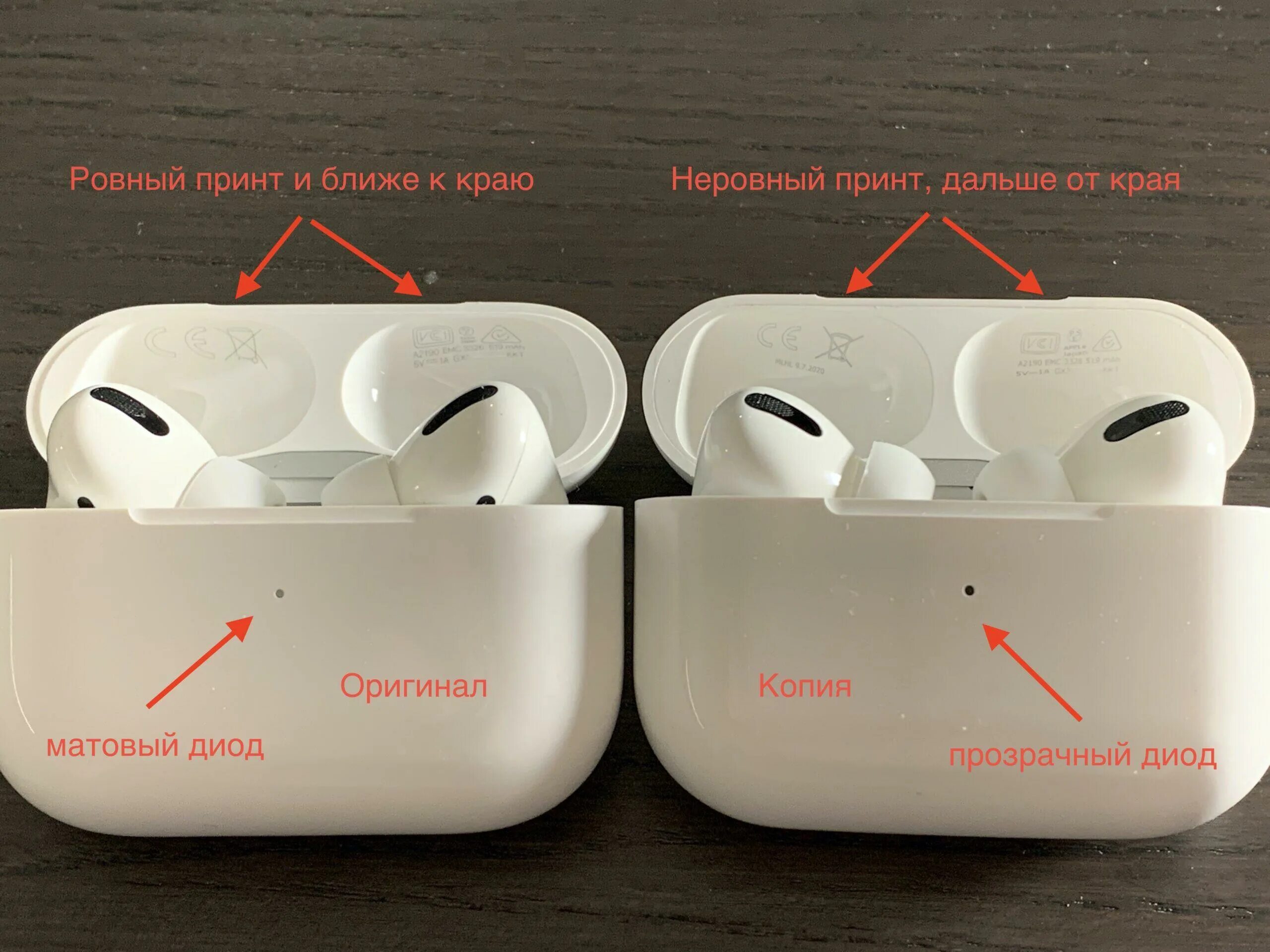 Как отличить airpods pro от pro 2. Наушники Apple AIRPODS 3 отличить оригинал. Apple AIRPODS Pro 2 упаковка. Original Box Apple AIRPODS Pro 2.