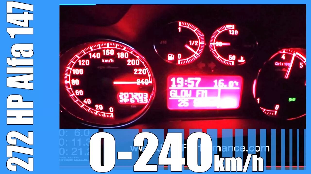 240 km h. 240 km/h peek. ава 240 km/h. 240 km/h peek аватар.