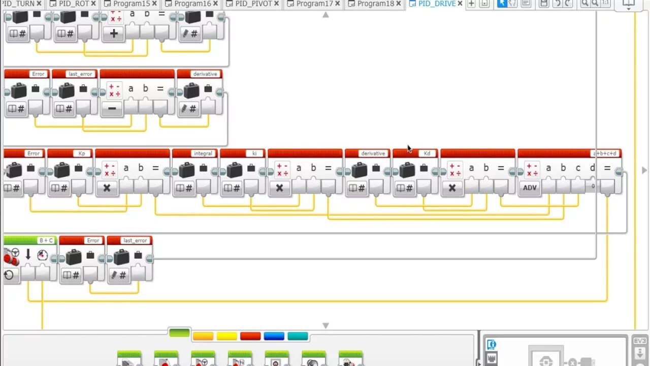3 program follow