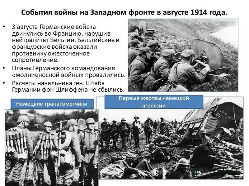 События 28 июня. События на Западном фронте. События 1914. События войны.