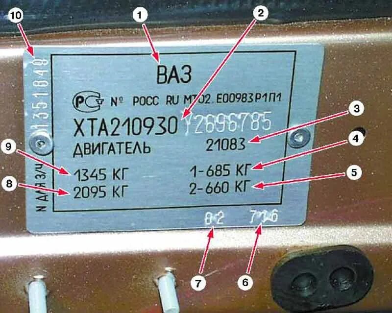 Подобрать вин авто. Табличка вин ВАЗ 2114. Табличка номера кузова ВАЗ 2108. Шильдик вин номера ВАЗ 2109. Табличка номера кузова ВАЗ 2107.