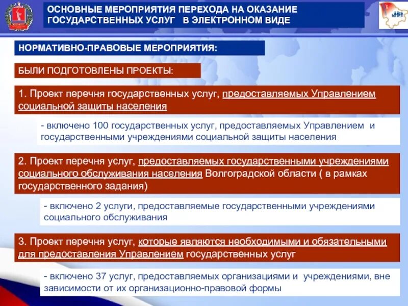 Услуги которые предоставляет государство. Правовые мероприятия. Организации предоставляющие услуги. Перечень предоставляемых услуг.