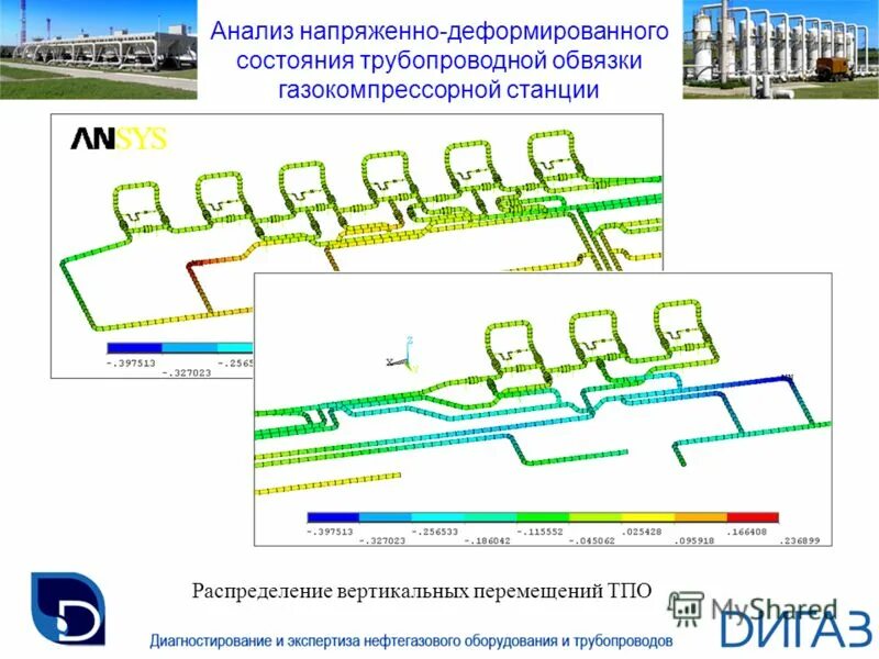 Метод контроля напряженно деформационного состояния. Метод контроля напряженно деформационного состояния. Исследование напряженно деформируемого состояния. Оценка напряженно-деформированного состояния. Исследование напряженно деформированного состояния.