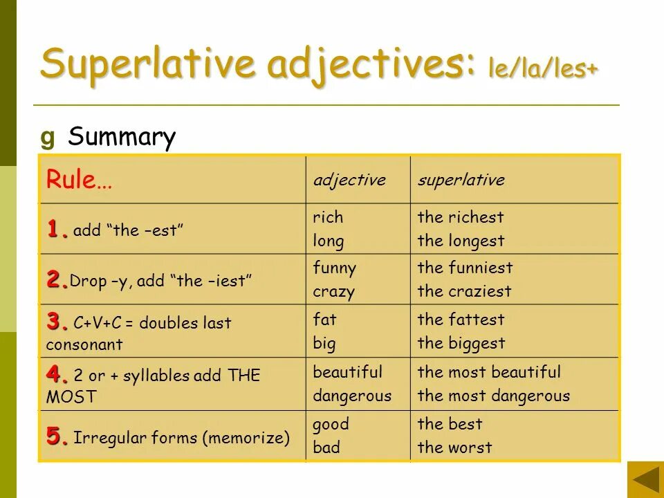 Superlative adjectives правило. Superlative таблица. Таблица Comparative and Superlative. Superlative правило. Adjectives таблица