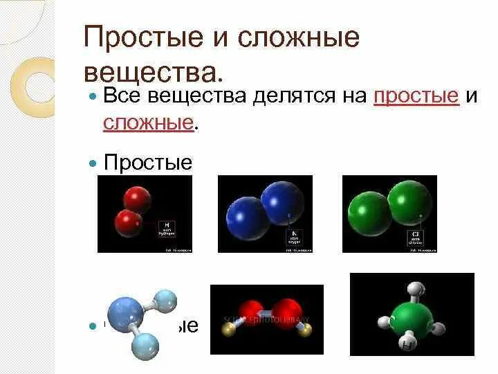 Сложные и простые цвета. Простые и сложные вещества. Молекулы сложных веществ. Простые и сложные вещества картинки. Вещества делятся на.