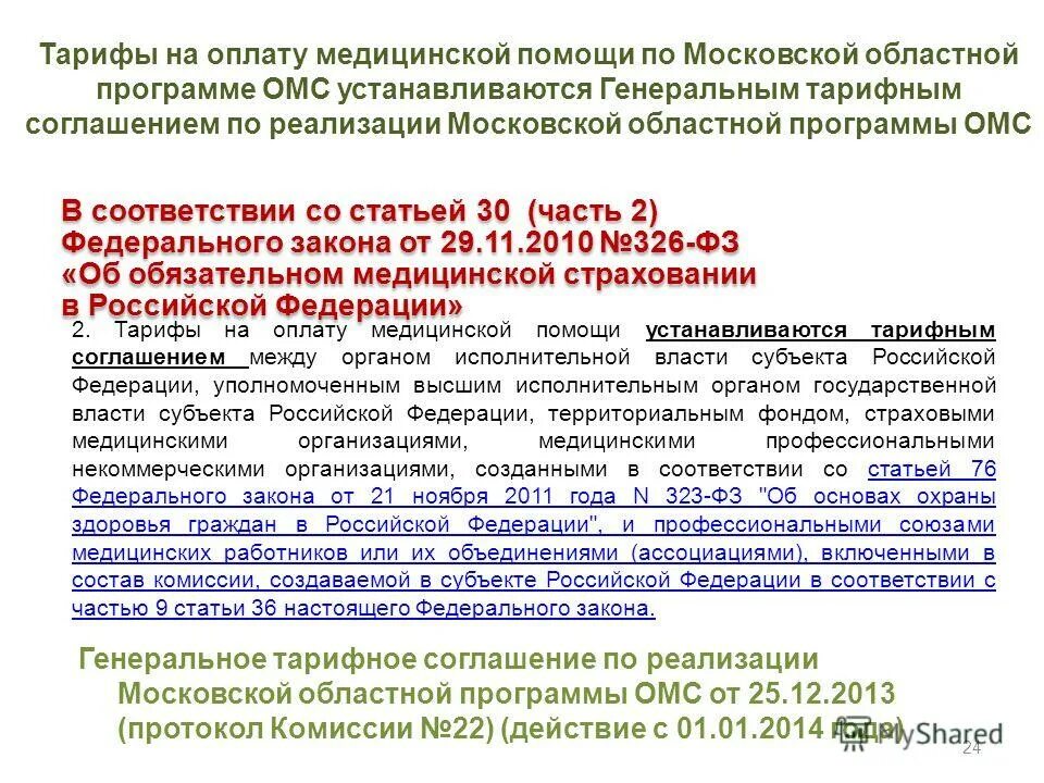 Перечень услуг омс. Тарифы на оплату медицинской помощи. Тариф по омс что это. Тарифы на оплату медицинской помощи. Структура тарифа омс.