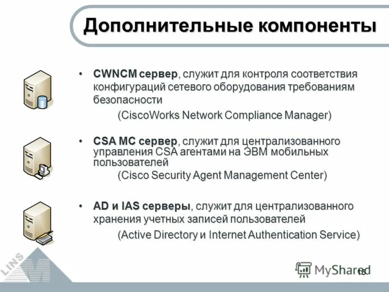 сервисы информирования. технологии контроля соответствия соответствия. Normacs программа. технологии контроля соответствия соответствия. методы внутриаптечного контроля.