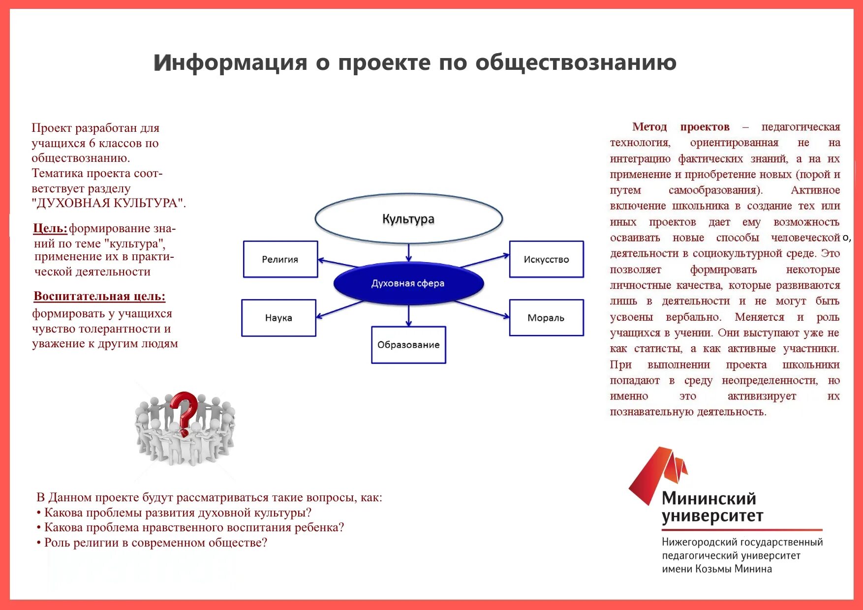 Обществознание проект. Темы для проекта по обществознанию. ДПРОЕКТ Обществознание. Идеи для проекта по обществознанию 9 класс.