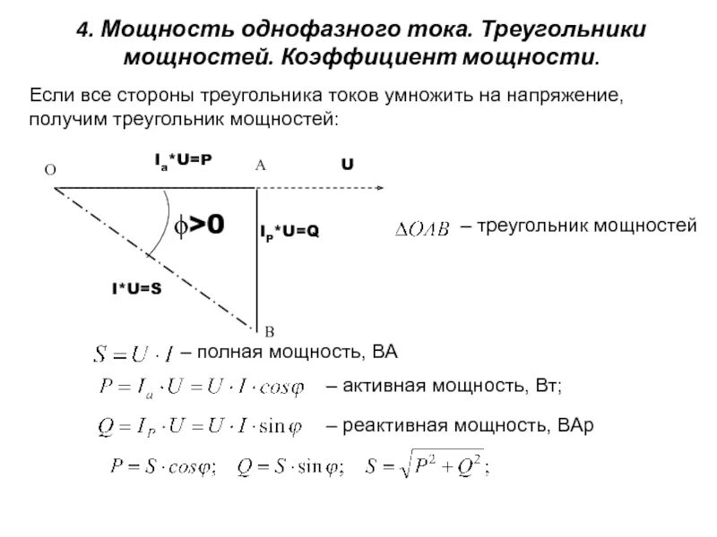 Треугольник мощностей цепи переменного тока. Коэффициент мощности однофазной цепи переменного тока. Реактивная мощность вар. Активная и реактивная мощность коэффициент мощности