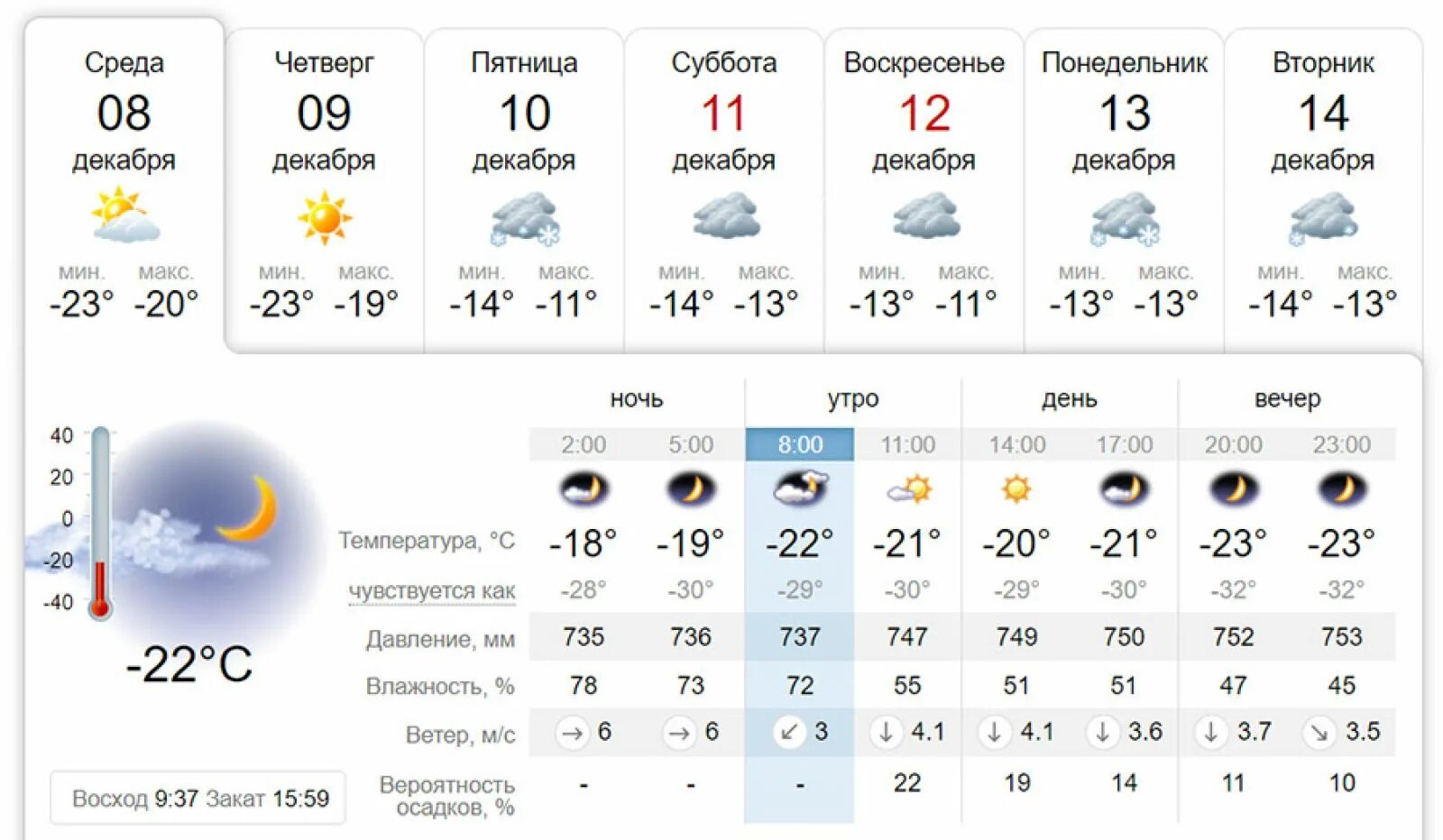 2 00 утра. Магадан климат. Магадан погода. Климат Магадана по месяцам. Погода в Череповце на сегодня.