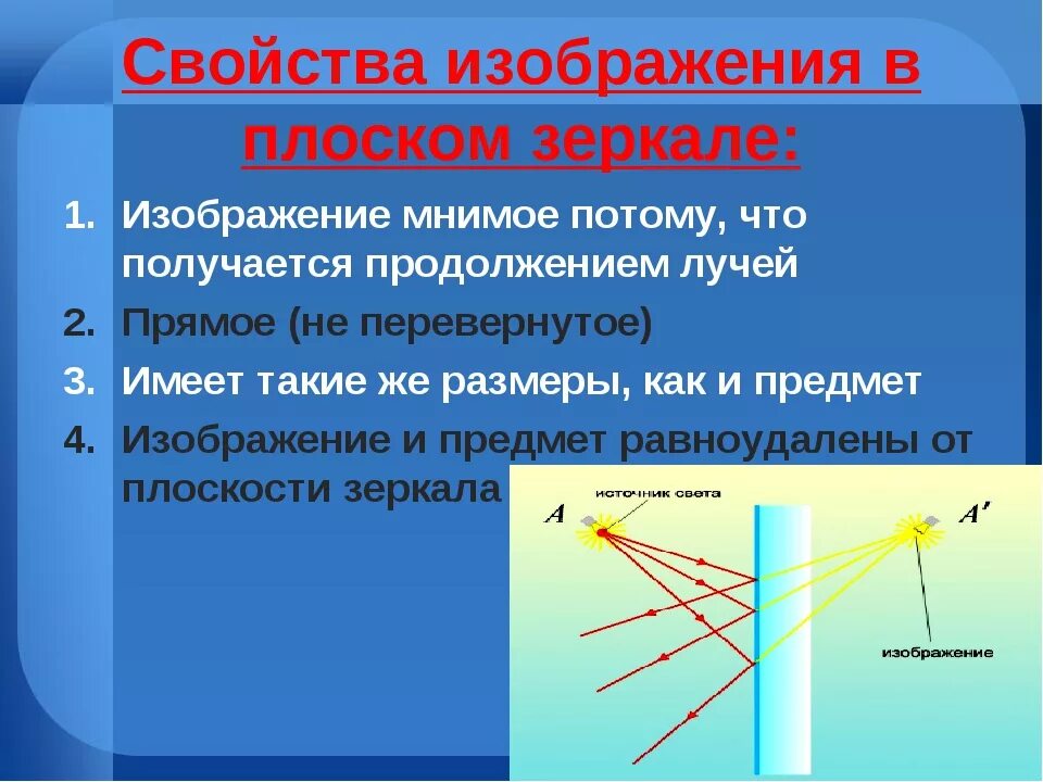 Свойства луча света. Свойства изображения в плоском зеркале. Свойства изображения в зеркале. Характеристика изображения в плоском зеркале. Свойства изображения предмета в плоском зеркале.