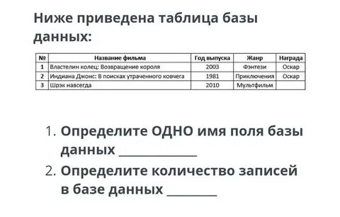На основании прочитанного определите номер ряда