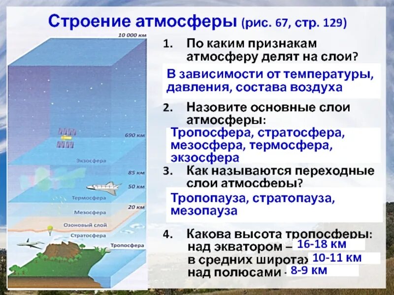 Строение атмосферы. Каково строение атмосферы. Состав и строение атмосферы. Основные и переходные слои атмосферы. Назовите слой атмосферы который называют фабрикой